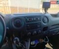 Белый Рено Мастер, объемом двигателя 2.3 л и пробегом 370 тыс. км за 15000 $, фото 9 на Automoto.ua