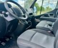 Белый Рено Мастер, объемом двигателя 2.3 л и пробегом 307 тыс. км за 18850 $, фото 28 на Automoto.ua