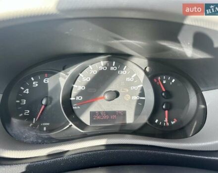 Білий Рено Мастєр, об'ємом двигуна 2.3 л та пробігом 296 тис. км за 18750 $, фото 39 на Automoto.ua