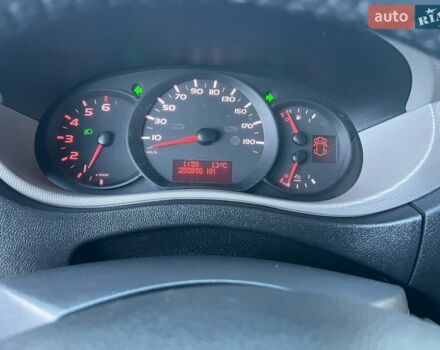 Белый Рено Мастер, объемом двигателя 2.3 л и пробегом 225 тыс. км за 20900 $, фото 33 на Automoto.ua