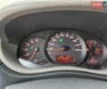 Белый Рено Мастер, объемом двигателя 2.3 л и пробегом 217 тыс. км за 21500 $, фото 23 на Automoto.ua