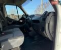 Белый Рено Мастер, объемом двигателя 2.3 л и пробегом 287 тыс. км за 18500 $, фото 41 на Automoto.ua