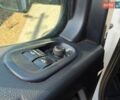 Белый Рено Мастер, объемом двигателя 2.3 л и пробегом 287 тыс. км за 17800 $, фото 50 на Automoto.ua