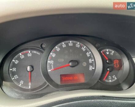 Белый Рено Мастер, объемом двигателя 2.3 л и пробегом 395 тыс. км за 15799 $, фото 35 на Automoto.ua