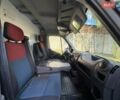 Белый Рено Мастер, объемом двигателя 2.3 л и пробегом 220 тыс. км за 17800 $, фото 52 на Automoto.ua
