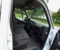 Белый Рено Мастер, объемом двигателя 2.3 л и пробегом 361 тыс. км за 16500 $, фото 4 на Automoto.ua