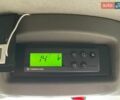Белый Рено Мастер, объемом двигателя 2.3 л и пробегом 626 тыс. км за 21000 $, фото 18 на Automoto.ua