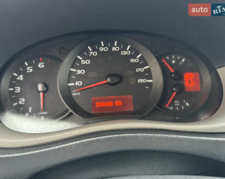 Белый Рено Мастер, объемом двигателя 0 л и пробегом 230 тыс. км за 20900 $, фото 15 на Automoto.ua