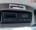 Білий Рено Мастєр, об'ємом двигуна 2.3 л та пробігом 261 тис. км за 19200 $, фото 17 на Automoto.ua