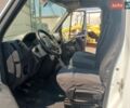 Білий Рено Мастєр, об'ємом двигуна 2.3 л та пробігом 249 тис. км за 16700 $, фото 21 на Automoto.ua