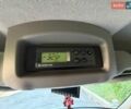 Белый Рено Мастер, объемом двигателя 2.3 л и пробегом 220 тыс. км за 17900 $, фото 42 на Automoto.ua