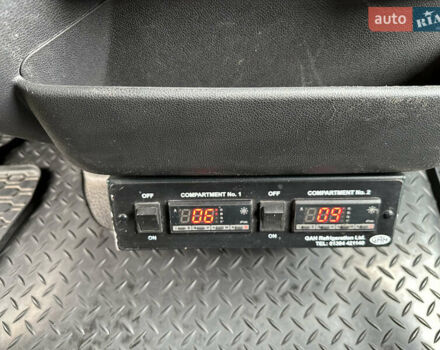 Белый Рено Мастер, объемом двигателя 2.3 л и пробегом 140 тыс. км за 16700 $, фото 2 на Automoto.ua