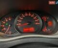 Белый Рено Мастер, объемом двигателя 2.3 л и пробегом 626 тыс. км за 21000 $, фото 22 на Automoto.ua