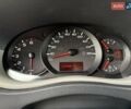 Белый Рено Мастер, объемом двигателя 2.3 л и пробегом 229 тыс. км за 22999 $, фото 25 на Automoto.ua