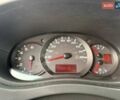 Белый Рено Мастер, объемом двигателя 2.3 л и пробегом 279 тыс. км за 16500 $, фото 29 на Automoto.ua