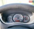Білий Рено Мастєр, об'ємом двигуна 2.3 л та пробігом 170 тис. км за 18350 $, фото 43 на Automoto.ua