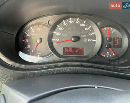 Рено Мастер 2018 в Ковель на Automoto.ua Белый Рено Мастер, объемом двигателя 2.3 л и пробегом 296 тыс. км за 18800 $, фото 26 на Automoto.ua