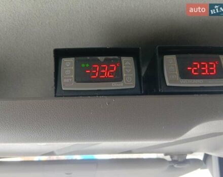 Белый Рено Мастер, объемом двигателя 0 л и пробегом 186 тыс. км за 20600 $, фото 20 на Automoto.ua