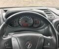 Білий Рено Мастєр, об'ємом двигуна 0 л та пробігом 476 тис. км за 17400 $, фото 36 на Automoto.ua