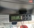 Білий Рено Мастєр, об'ємом двигуна 2.3 л та пробігом 553 тис. км за 16000 $, фото 6 на Automoto.ua