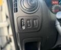 Білий Рено Мастєр, об'ємом двигуна 2.3 л та пробігом 260 тис. км за 18800 $, фото 15 на Automoto.ua