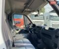 Белый Рено Мастер, объемом двигателя 2.3 л и пробегом 215 тыс. км за 17890 $, фото 32 на Automoto.ua