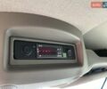 Белый Рено Мастер, объемом двигателя 2.3 л и пробегом 215 тыс. км за 17890 $, фото 45 на Automoto.ua