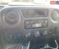 Белый Рено Мастер, объемом двигателя 2.3 л и пробегом 215 тыс. км за 17890 $, фото 41 на Automoto.ua