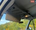 Білий Рено Мастєр, об'ємом двигуна 2.3 л та пробігом 258 тис. км за 18800 $, фото 74 на Automoto.ua