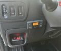 Белый Рено Мастер, объемом двигателя 2.3 л и пробегом 178 тыс. км за 21700 $, фото 17 на Automoto.ua