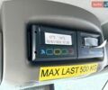 Белый Рено Мастер, объемом двигателя 2.3 л и пробегом 225 тыс. км за 22900 $, фото 38 на Automoto.ua