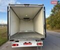 Білий Рено Мастєр, об'ємом двигуна 2.3 л та пробігом 258 тис. км за 18800 $, фото 60 на Automoto.ua