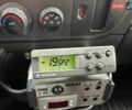Белый Рено Мастер, объемом двигателя 2.3 л и пробегом 333 тыс. км за 18100 $, фото 55 на Automoto.ua