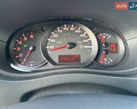 Белый Рено Мастер, объемом двигателя 2.3 л и пробегом 278 тыс. км за 21499 $, фото 41 на Automoto.ua