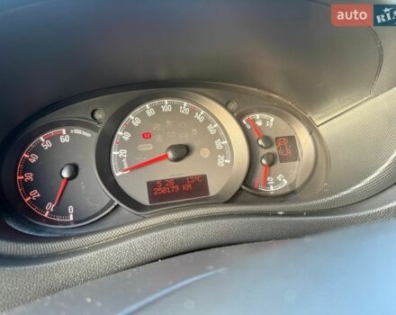 Білий Рено Мастєр, об'ємом двигуна 2.3 л та пробігом 258 тис. км за 18800 $, фото 65 на Automoto.ua