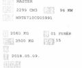 Білий Рено Мастєр, об'ємом двигуна 2.3 л та пробігом 170 тис. км за 18350 $, фото 44 на Automoto.ua