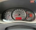 Белый Рено Мастер, объемом двигателя 2.3 л и пробегом 172 тыс. км за 18300 $, фото 36 на Automoto.ua