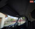 Белый Рено Мастер, объемом двигателя 2.3 л и пробегом 291 тыс. км за 17900 $, фото 80 на Automoto.ua