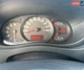 Білий Рено Мастєр, об'ємом двигуна 2.3 л та пробігом 260 тис. км за 18800 $, фото 12 на Automoto.ua