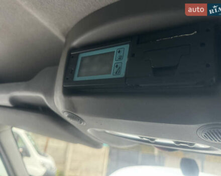 Рено Мастєр 2018 у Рівному на Automoto.ua Білий Рено Мастєр, об'ємом двигуна 2.3 л та пробігом 208 тис. км за 20900 $, фото 36 на Automoto.ua