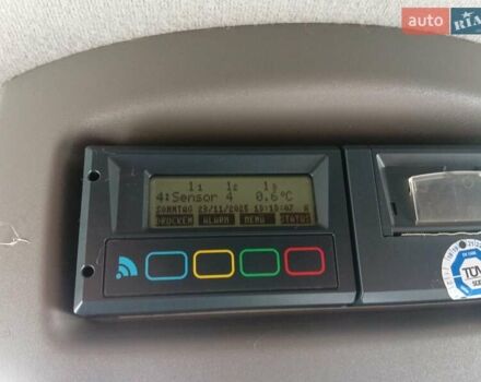 Белый Рено Мастер, объемом двигателя 0 л и пробегом 186 тыс. км за 20600 $, фото 21 на Automoto.ua