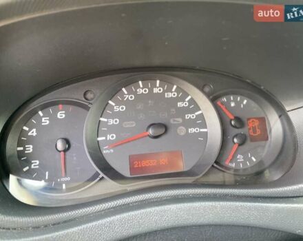Белый Рено Мастер, объемом двигателя 2.3 л и пробегом 210 тыс. км за 18800 $, фото 33 на Automoto.ua