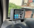 Белый Рено Мастер, объемом двигателя 2.3 л и пробегом 232 тыс. км за 18300 $, фото 50 на Automoto.ua