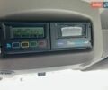 Белый Рено Мастер, объемом двигателя 2.3 л и пробегом 148 тыс. км за 28300 $, фото 20 на Automoto.ua