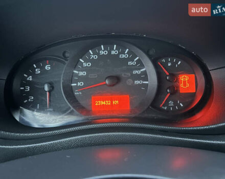 Белый Рено Мастер, объемом двигателя 2.3 л и пробегом 239 тыс. км за 21900 $, фото 9 на Automoto.ua