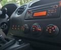 Белый Рено Мастер, объемом двигателя 2.3 л и пробегом 188 тыс. км за 21000 $, фото 23 на Automoto.ua