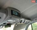 Білий Рено Мастєр, об'ємом двигуна 2.3 л та пробігом 220 тис. км за 18900 $, фото 28 на Automoto.ua