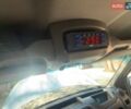 Белый Рено Мастер, объемом двигателя 2.3 л и пробегом 195 тыс. км за 26800 $, фото 48 на Automoto.ua