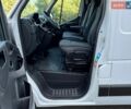 Білий Рено Мастєр, об'ємом двигуна 2.3 л та пробігом 220 тис. км за 18900 $, фото 23 на Automoto.ua