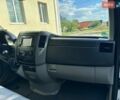 Белый Рено Мастер, объемом двигателя 2.3 л и пробегом 256 тыс. км за 23499 $, фото 23 на Automoto.ua